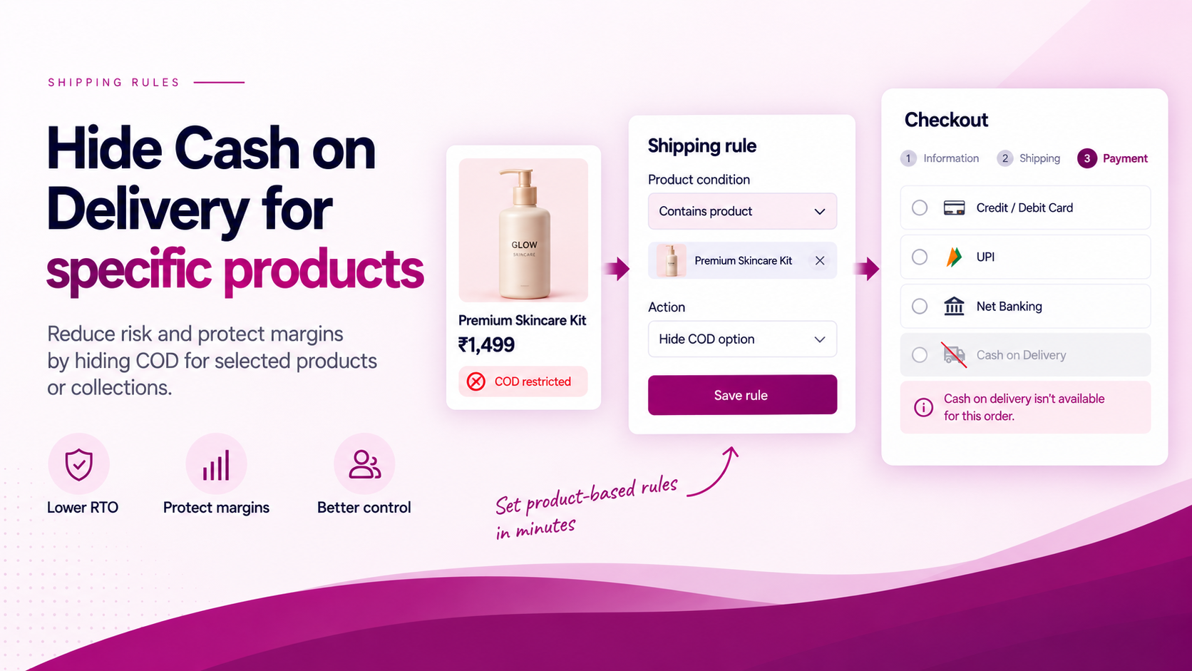 How to Hide Cash on Delivery for Specific Products in Shopify